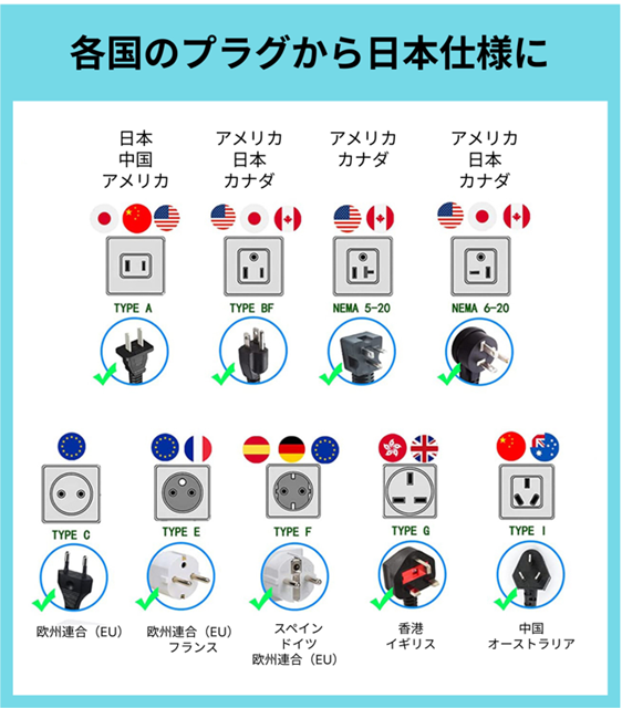 国別変換プラグの画像