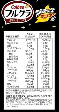 フルグラ×ブラックサンダーのカロリー表示表